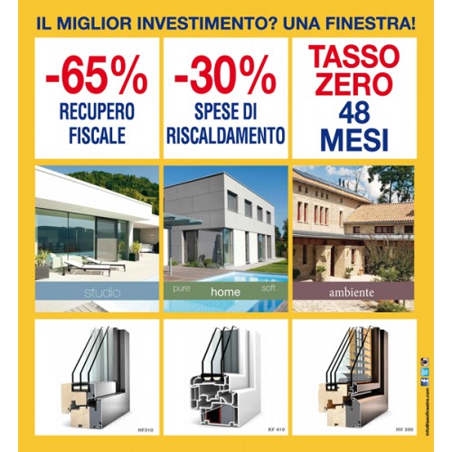 Il miglior investimento? Una finestra!